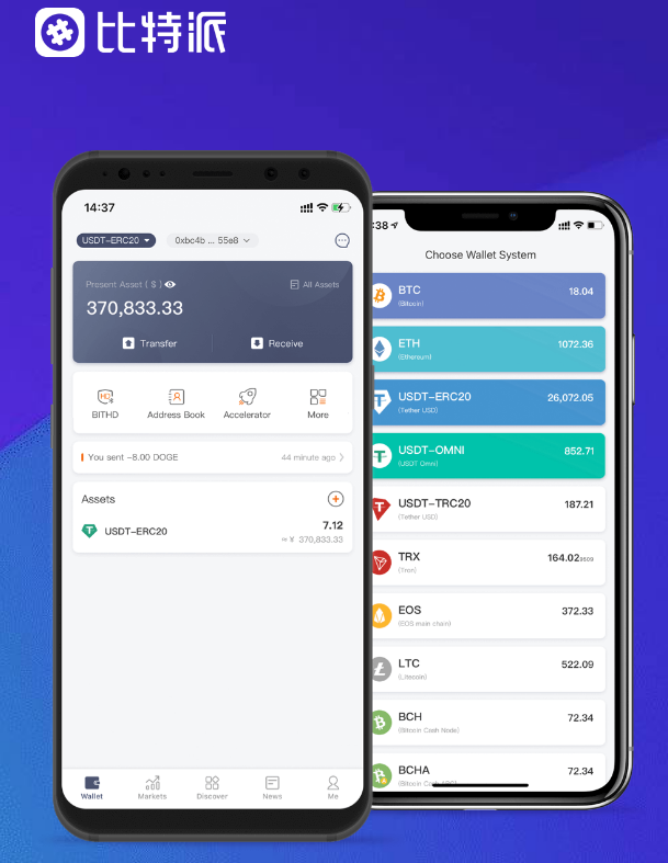 人民都会对话录